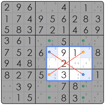 hidden pair sudoku